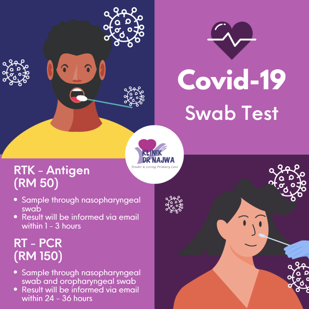 COVID19 SWAB TEST Klinik Dr. Najwa
